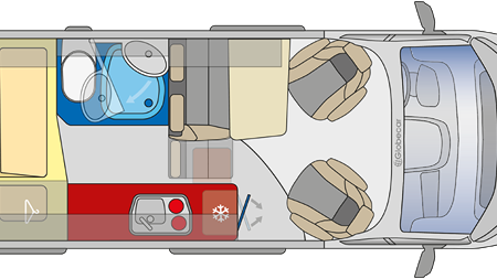 Globecar Summit 600 Plus